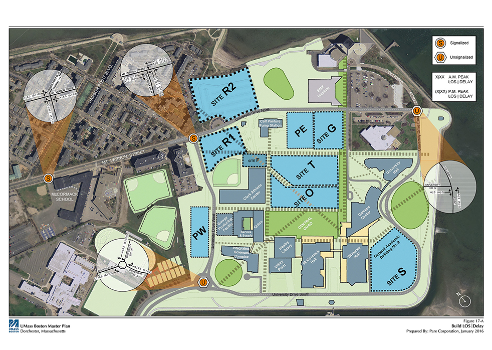 UMass Boston Transportation Study