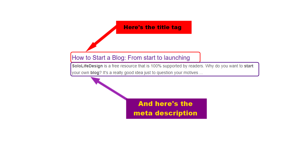 How to start a blog - SEO meta tags-1